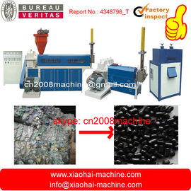 5-2.SJ Series Water cooling type Recycling Machine supplier